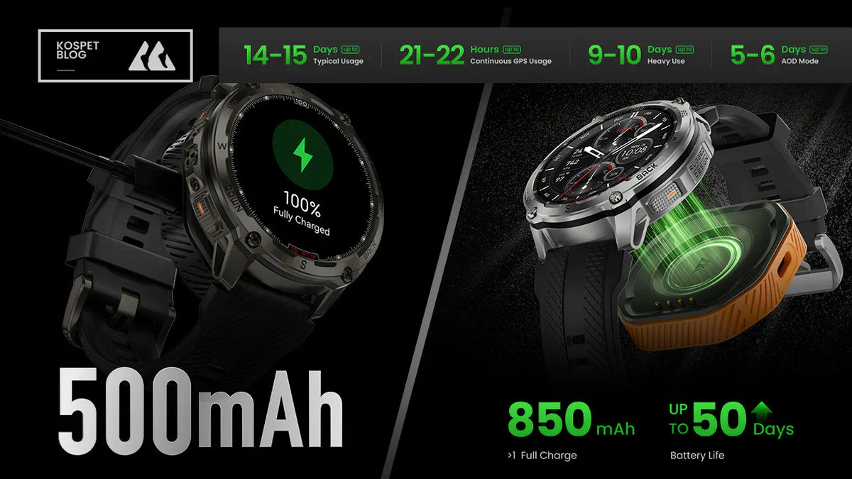 Long Battery Life Smartwatch Buying Guide